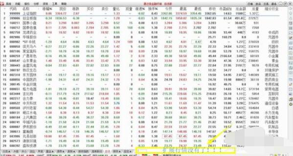 新浪通達(dá)信版通達(dá)信金融終端關(guān)閉擴(kuò)展行情操作方法截圖