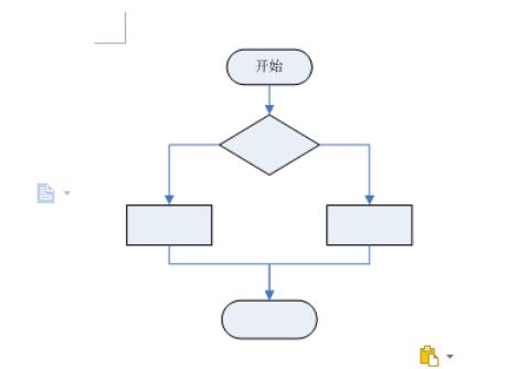 microsoft office visio 2003流程圖繪畫詳細(xì)教學(xué)截圖