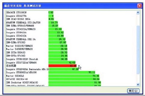 HWiNFO32軟件使用方法截圖