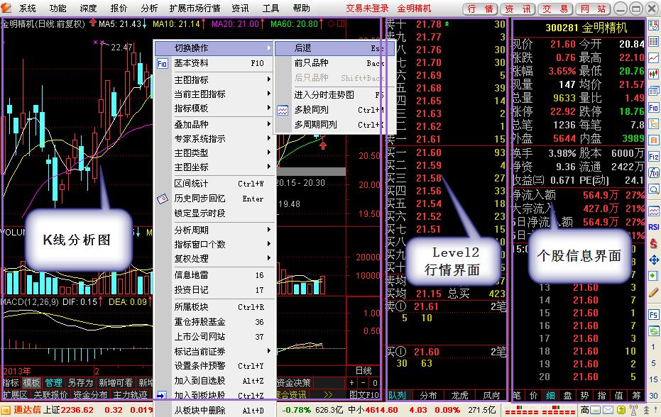 新浪通達(dá)信版通達(dá)信金融終端交易的具體方法截圖