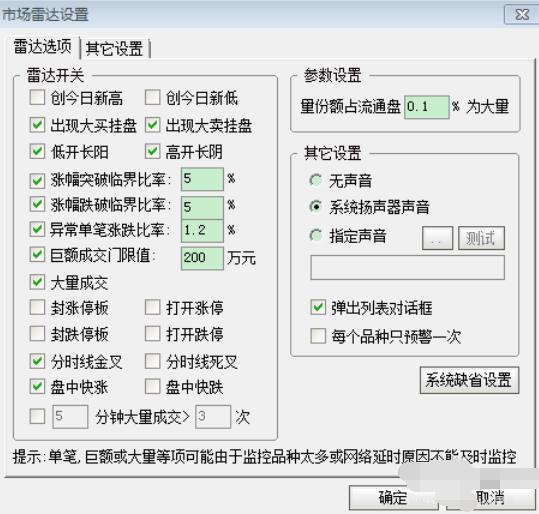 新浪通達信版通達信金融終端查看大盤異常走勢的詳細方法截圖