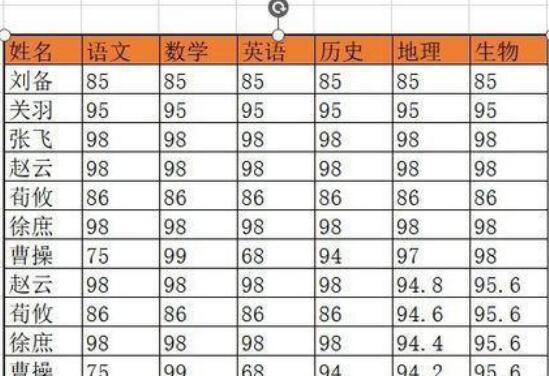 wps2019照相機功能具體使用步驟截圖