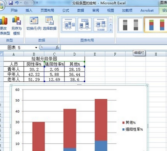 excel2007繪制分段條圖的操作教程截圖