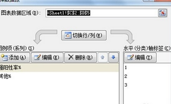 excel2007繪制分段條圖的操作教程截圖