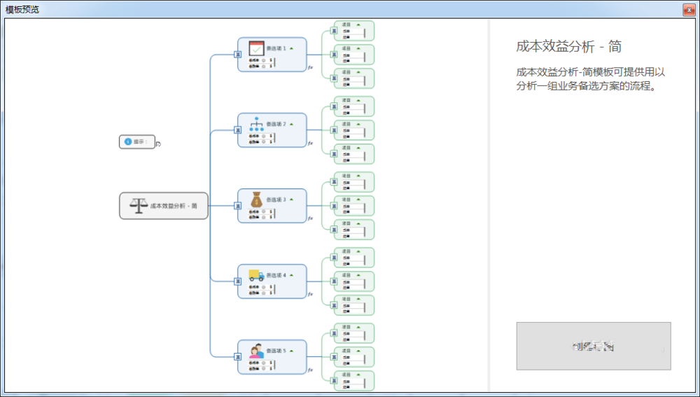 mindmanager設(shè)計成本效益分析圖的詳細流程截圖