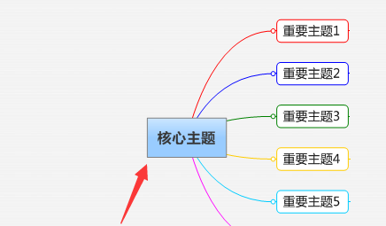 mindmanager制作圓角矩形主題框的操作教程截圖