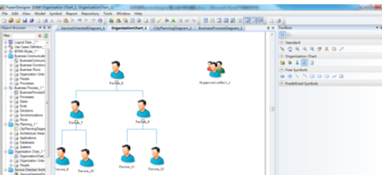 Power Designer建立組織架構(gòu)模型的簡(jiǎn)單操作教程截圖