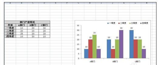 excel2007編輯圖標(biāo)的操作教程截圖