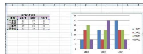 excel2007編輯圖標(biāo)的操作教程截圖