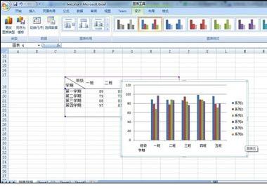 excel2007進(jìn)行圖表數(shù)據(jù)展示的相關(guān)操作步驟截圖