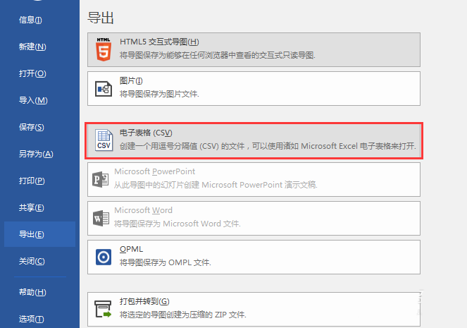 mindmanager導(dǎo)出為電子表格的操作教程截圖