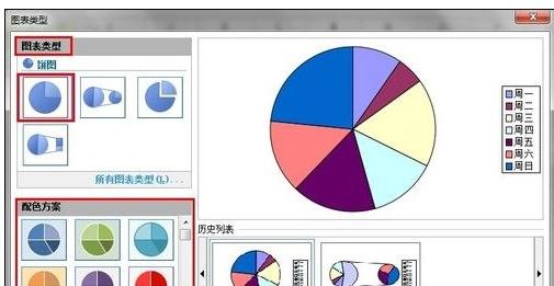 excel2007制作扇形圖的相關(guān)操作步驟截圖