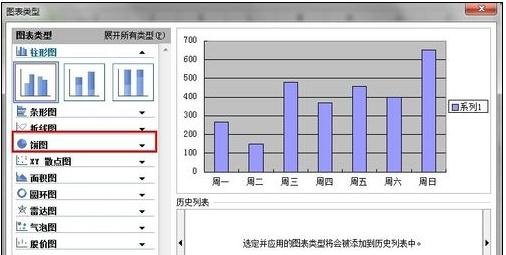 excel2007制作扇形圖的相關(guān)操作步驟截圖