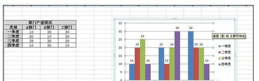 excel2007編輯圖標(biāo)的操作教程截圖