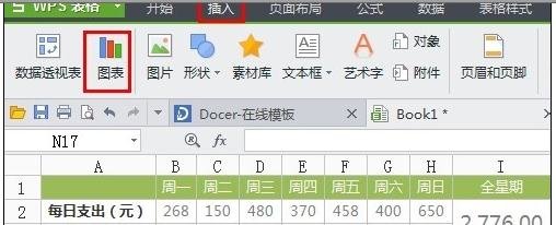 excel2007制作扇形圖的相關(guān)操作步驟截圖