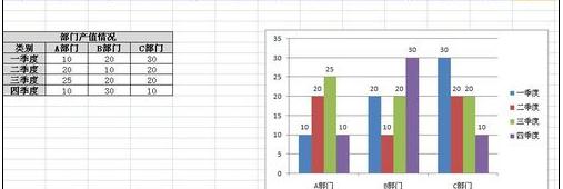 excel2007編輯圖標(biāo)的操作教程截圖