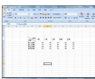 excel2007進(jìn)行圖表數(shù)據(jù)展示的相關(guān)操作步驟截圖