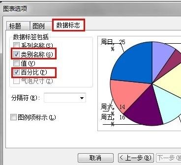 excel2007制作扇形圖的相關(guān)操作步驟截圖