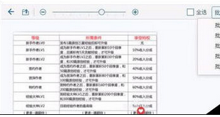 2345看圖王管理圖片的操作教程截圖