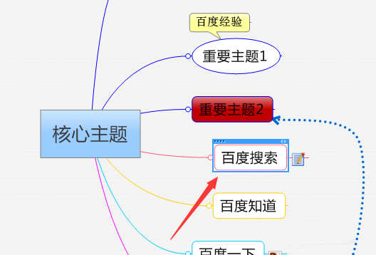 mindmanager快速切換到下個(gè)主題便簽上的操作步驟截圖