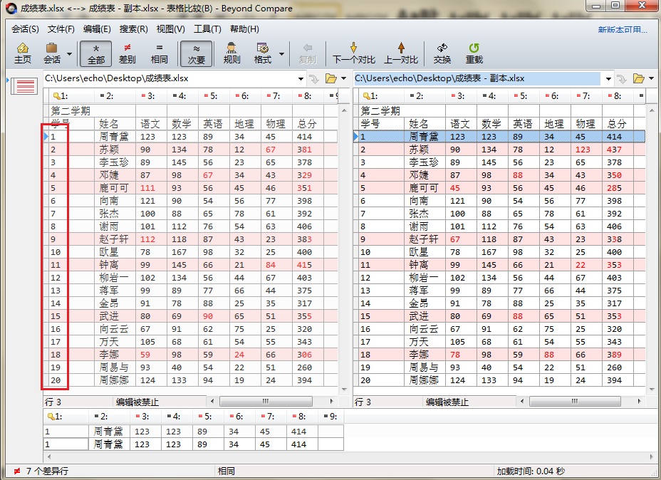 Beyond Compare表格比較進行數(shù)據(jù)排序的具體操作步驟截圖