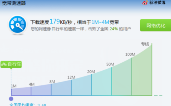 迅雷7測(cè)試電腦網(wǎng)速的詳細(xì)操作教程截圖