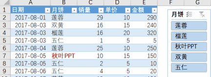 excel2007中使用切片器輕松完成統(tǒng)計(jì)任務(wù)的詳細(xì)操作教程截圖