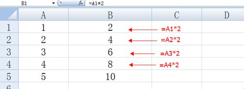 excel2007單元格內(nèi)引用數(shù)據(jù)的操作教程截圖