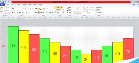 Microsoft Office Visio制作條形圖的操作步驟截圖