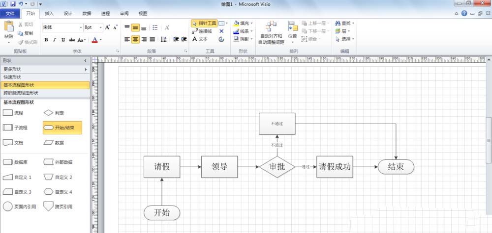 Microsoft Office Visio繪制請假流程圖的使用方法截圖