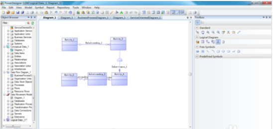 Power Designer建立邏輯數(shù)據(jù)模型的相關(guān)操作教程截圖