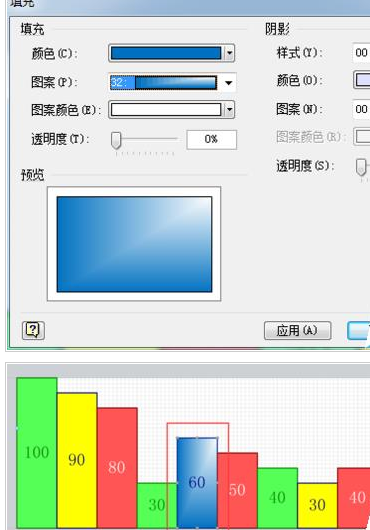 Microsoft Office Visio制作條形圖的操作步驟截圖