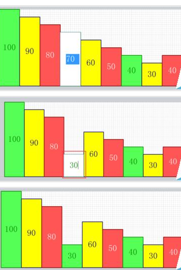 Microsoft Office Visio制作條形圖的操作步驟截圖