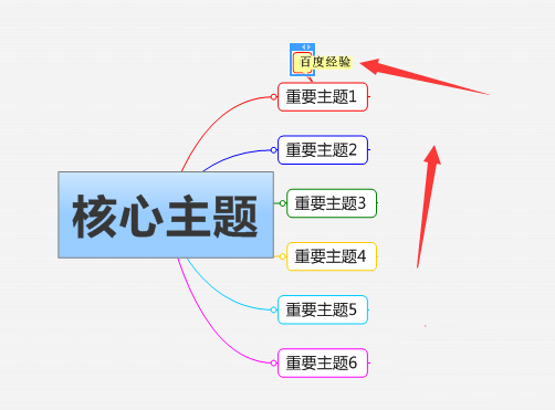 mindmanager添加附注的操作步驟截圖