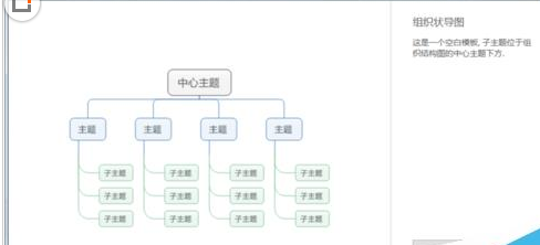 mindmanager繪制作品組織結構圖的操作教程截圖