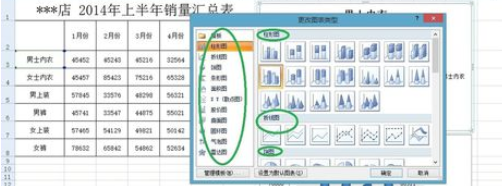 excel2007添加柱形圖的操作方法截圖