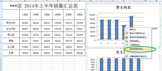 excel2007添加柱形圖的操作方法截圖