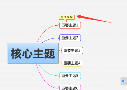 mindmanager添加附注的操作步驟截圖