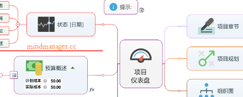 mindmanager更改線條顏色的操作教程截圖