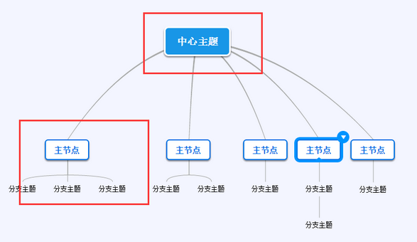 mindmanager中使用全屏模式的詳細(xì)操作教程截圖