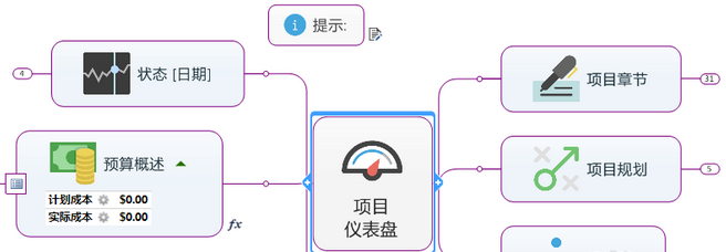 mindmanager更改線條顏色的操作教程截圖