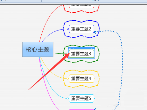 mindmanager格式化邊框的操作教程截圖