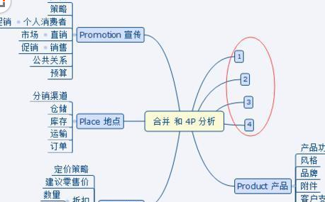 mindmanager中將多個(gè)導(dǎo)圖合并的操作教程截圖