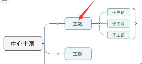 mindmanager中添加大括號(hào)的操作教程截圖