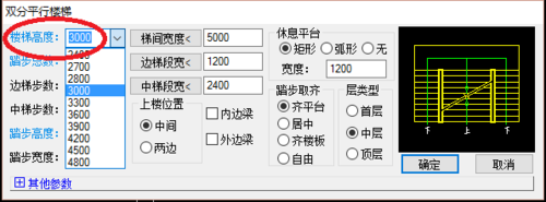 天正建筑2014繪制雙分平行樓梯的操作教程截圖