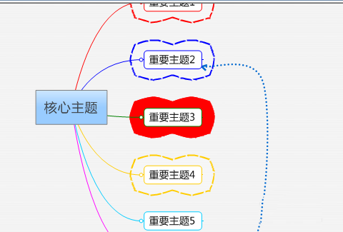 mindmanager格式化邊框的操作教程截圖