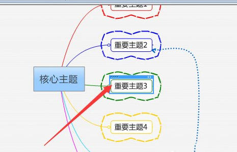 Mindmanager格式化邊框的操作步驟截圖