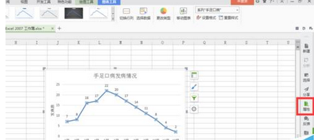 excel2007繪制折線圖的操作教程截圖