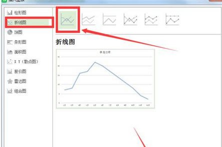 excel2007繪制折線圖的操作教程截圖