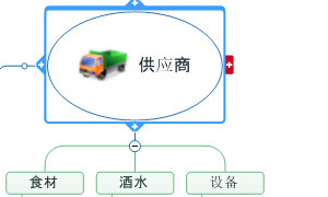 mindmanager更改布局的操作教程截圖